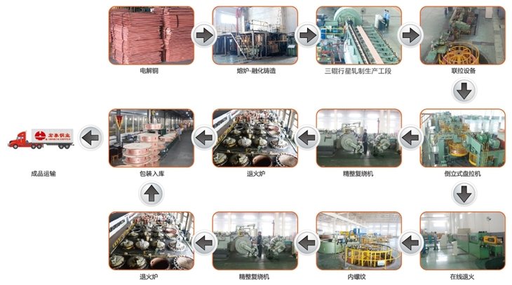 贝斯特--全球最奢华的游戏平台