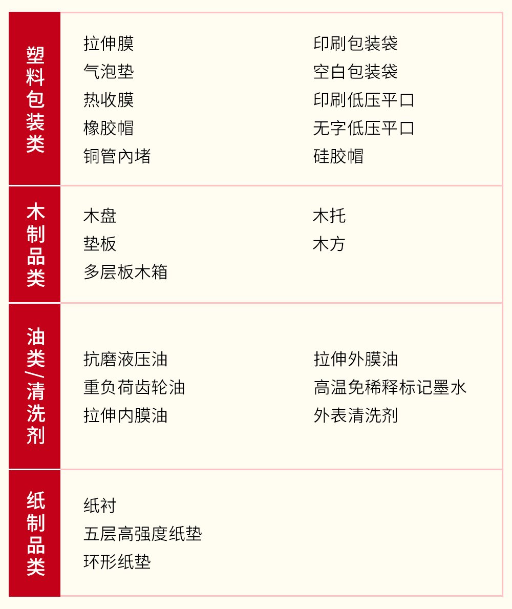 贝斯特--全球最奢华的游戏平台