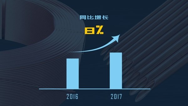 贝斯特--全球最奢华的游戏平台