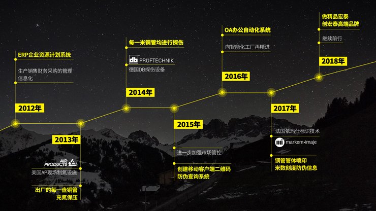 贝斯特--全球最奢华的游戏平台